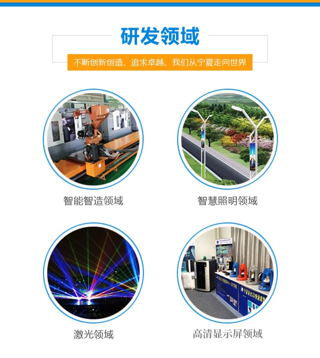 研发领域